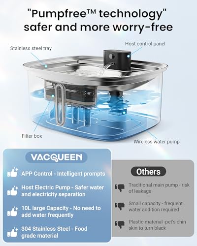Smart Pet Water Fountain