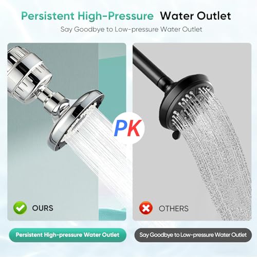 Filtered Shower Head