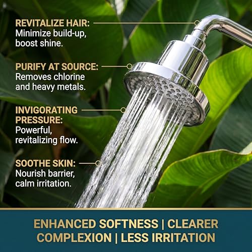 Pro Filtered Showerhead Replacement Cartridge