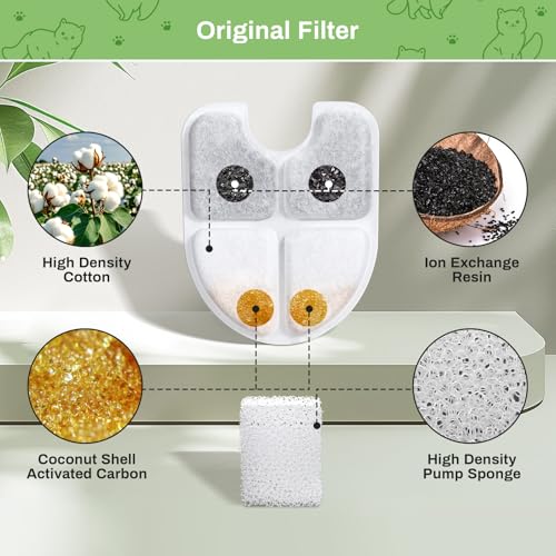 12 Packs Dog Water Fountain Filters for 3Gal