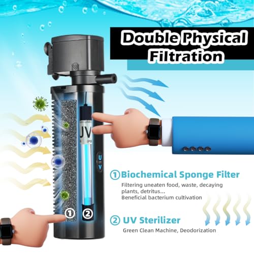 Aquarium Filter with 7W U