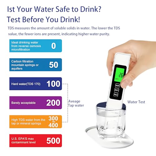 TDS Meter Digital Water Tester 4 in 1 TDS EC & Temperature
