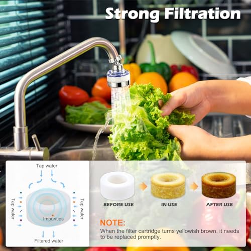 3 Pack Sink Water Filter Faucet and 10 Filter Elements Set