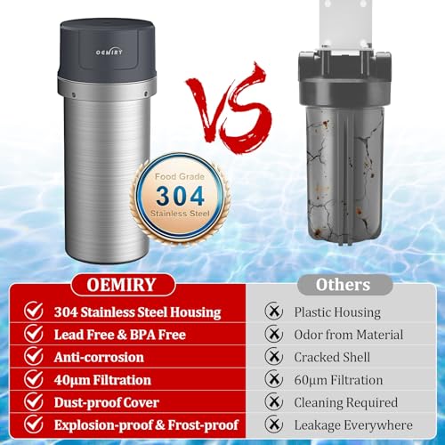 Whole House Water Filter