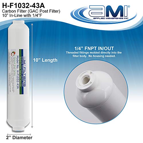 Inline Carbon Water Filter