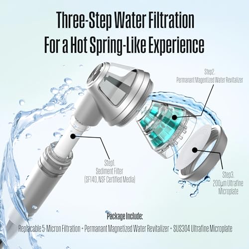 POSEION BT100 DG Filtered Shower Head
