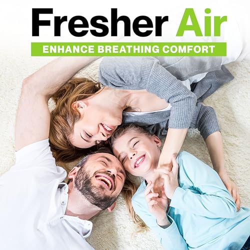 6 Pack of Premium Humidifier Filters Compatible with Honeywell Humidifier Filters HAC (4 Count)
