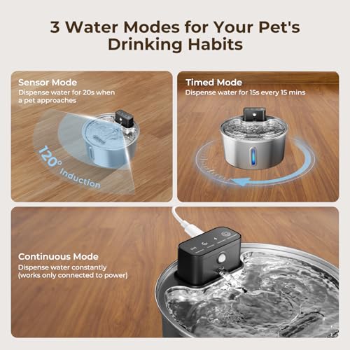 Wireless Stainless Steel Pet Water Fountain