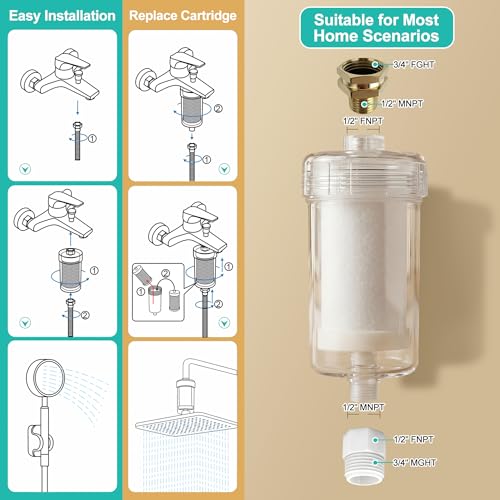 1 micron Carbon Shower Filter