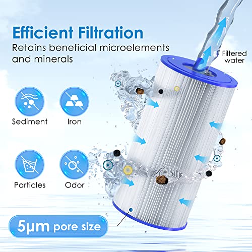 FXHSC Whole House Water Filter for GE® FXHSC (3 Count)