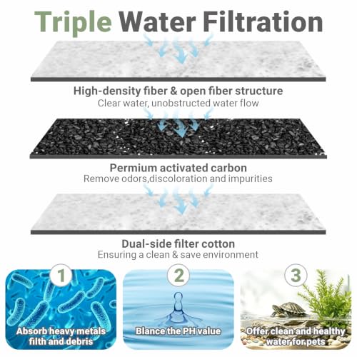 12 Pack Auqarium Filter Cartridges (12 Count)