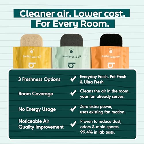 Ceiling Fan Air Purifier Pads (3 Count)