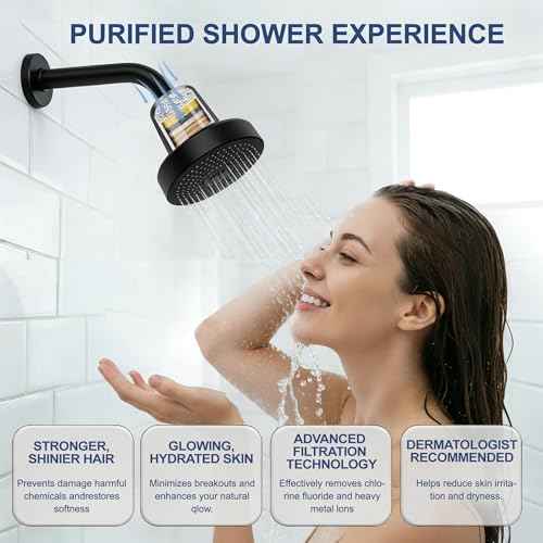 Filtered Shower Head with Filter for Hard Water Softening