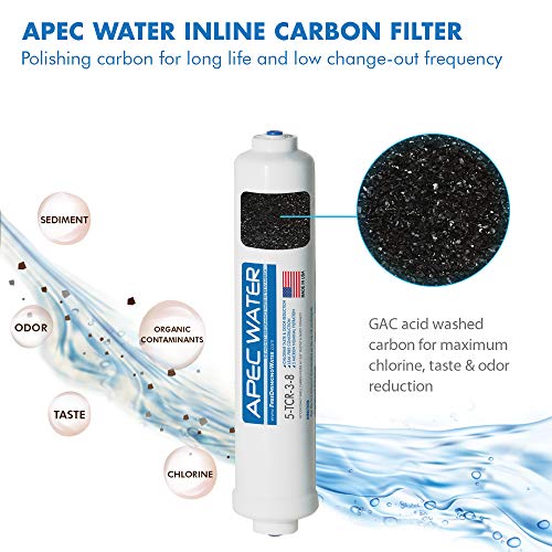 APEC FILTER MAX45
