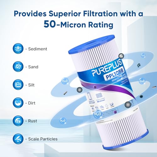 50 Micron 10" x 4.5" Extra Coarse Pleated Sediment Filter for Well Water (2 Count)