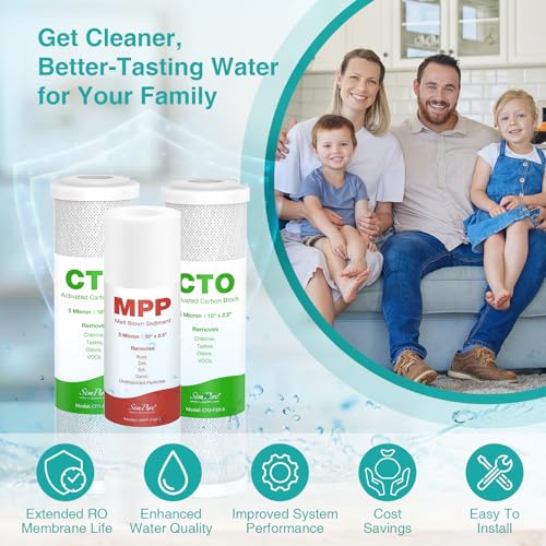 1 3 Stage Reverse Osmosis Water Filter Replacement Set (6 Count)