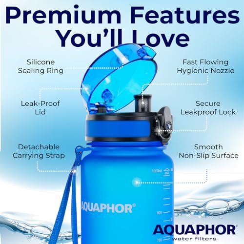 Filtered Water Bottle