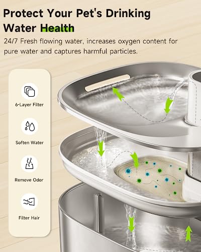 Wireless Cat Water Fountain Filter
