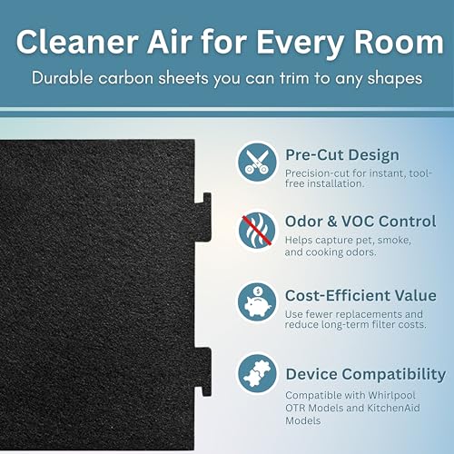 Notched Activated Carbon Microwave Hood Filters