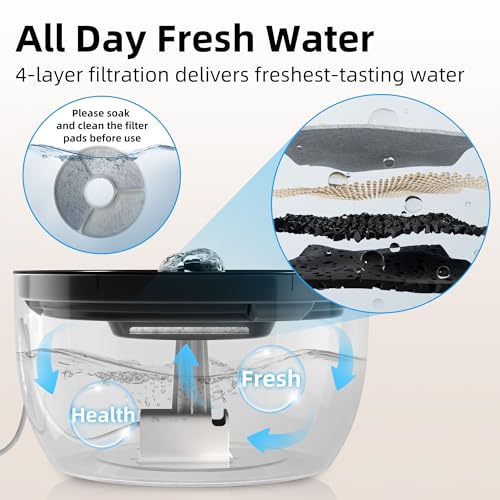 W8 Quiet Stainless Steel Dog & Cat Water Fountain with LED Light