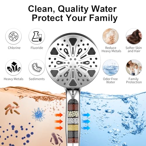 12 Inch High Pressure Rain Shower Head with Handheld Spray Combo