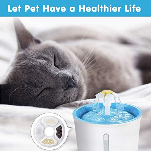 12 Pack Cat Water Fountain Filters (12 Count)