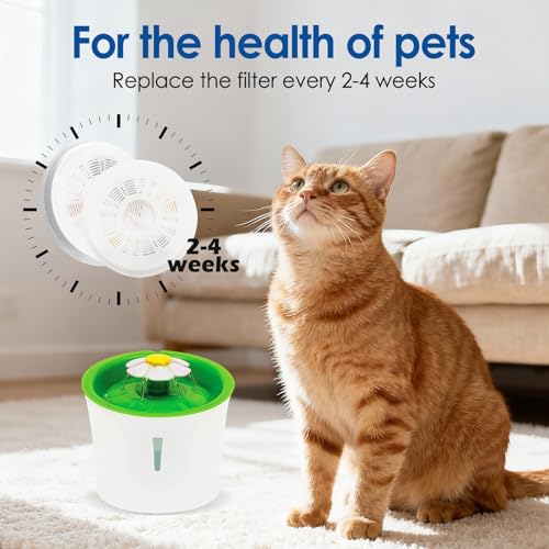 10 Pack Cat Water Fountain Filter (10 Count)