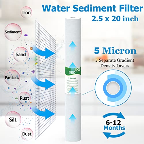 5 Micron Water Filter 20" x 2.5" Replacement Cartridge (6 Count)