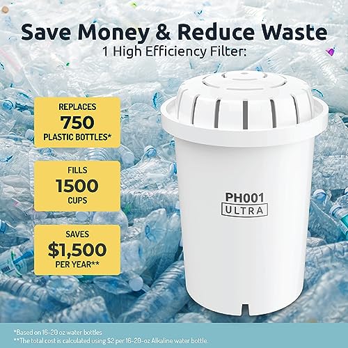 PH001 Ultra Alkaline Water Filter
