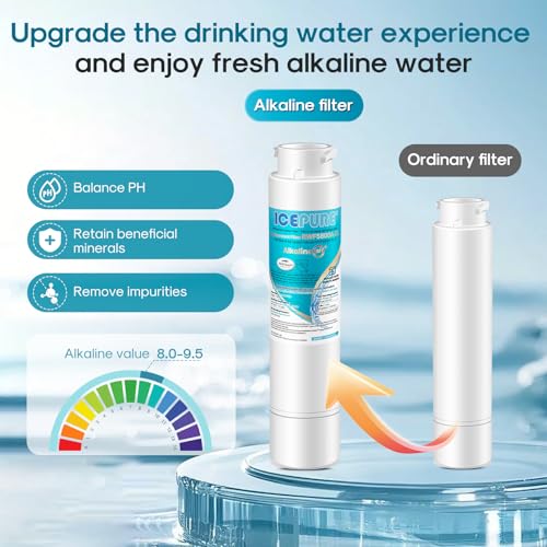 Alkaline RWF5800A
