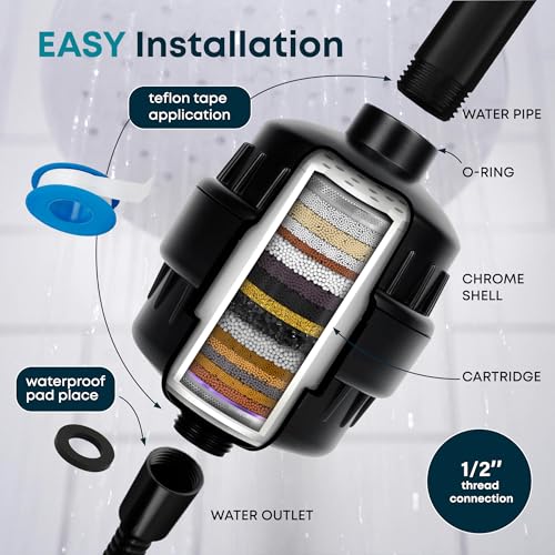 20 Stage Shower Filter with Vitamin C and E