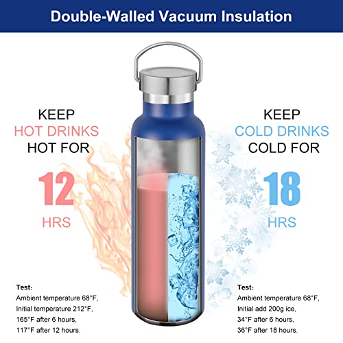 20 oz Insulated Water Bottles Bulk 2 Pack (2 Count)