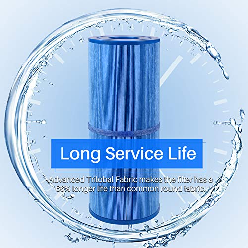 Antimicrobial Spa Filter Replacement for Pleatco PRB50