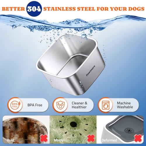 Stainless Steel Dog Water Bowl No Spill