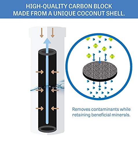 XWF Water Filter Replacement (2 Count)