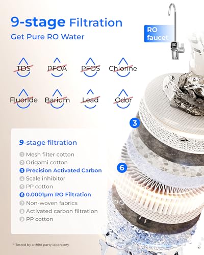 X8 PRO Dual Flow Reverse Osmosis Water Filter