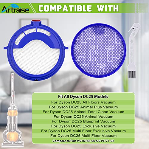 Filter Replacement Kits for Dyson DC25 Vacuum Ball (3 Count)