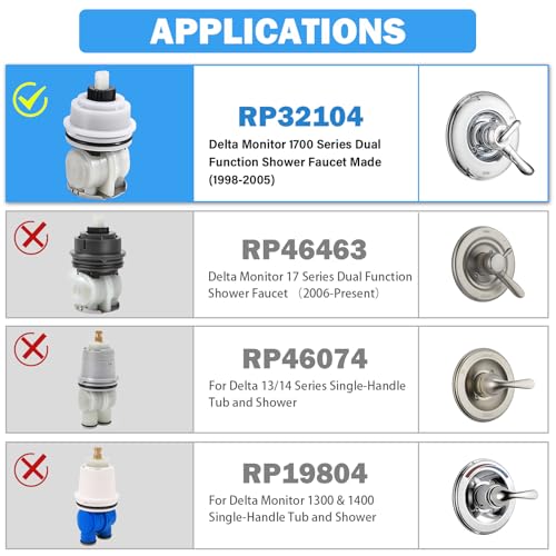 RP32104 Shower Cartridge Compatible with Delta Monitor 1700 Series Showers