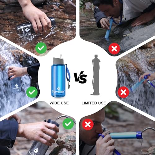 Purified Water Bottle for Camping (2 Count)