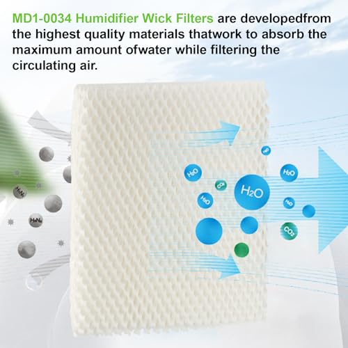 MD1 0034 Replacement Humidifier Wick for Vornado