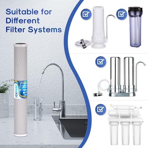 1 Micron 20" x 2.5" Whole House CTO Carbon Sediment Water Filter Cartridge Compatible with C1