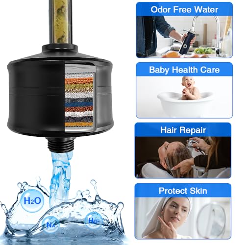 Matte Black Showerhead Filter