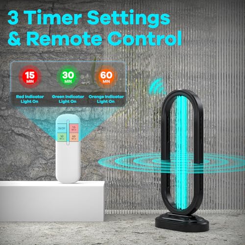 UV Light Sanitizer