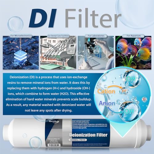 FD15 DeIonization Replacement Filter Fit RO