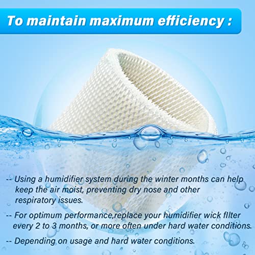 MAF1 Humidifier Wicking Filters for AIRCARE