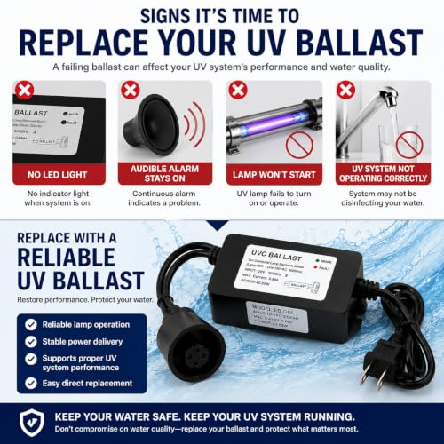 55W UV Replacement Ballast