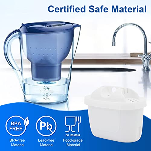 Replacement Filter Compatible with Brita Mavea 1001122