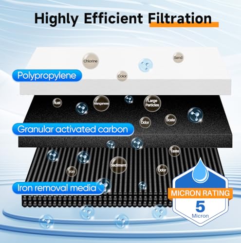 2 Stage Whole House Water Filtration System