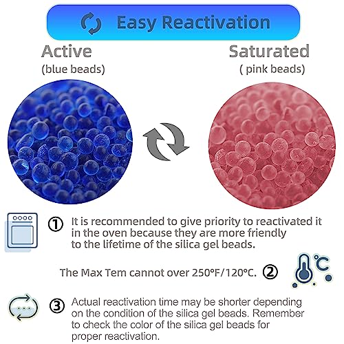 Net Weight 40LBS] Blue Indicating Silica Gel Beads Desiccants