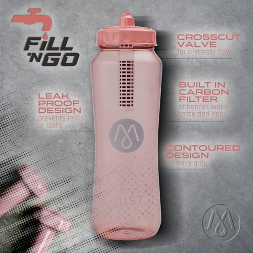 Sports Squeeze Water Bottle with Built